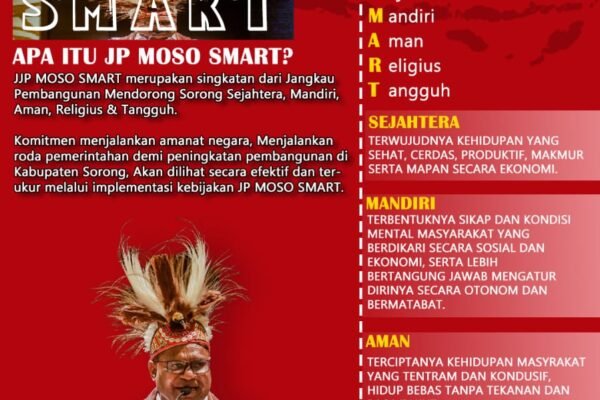 JP MOSO SMART Bakal Bikin Warga Sorong Semakin Maju